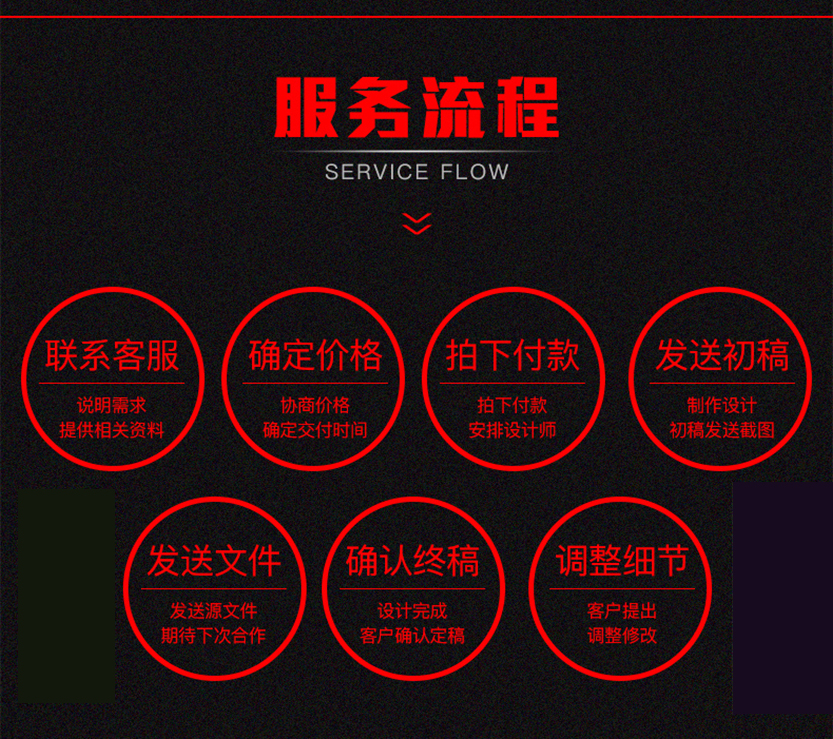 产品设计,玩具设计,创意外观设计,3D设计,工业设计,日用品设计,精品外观设计,三维外形设计,造型设计,新品设计